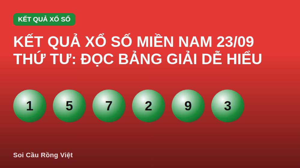 Kết quả xổ số miền Nam 23/09 thứ Tư: đọc bảng giải dễ hiểu