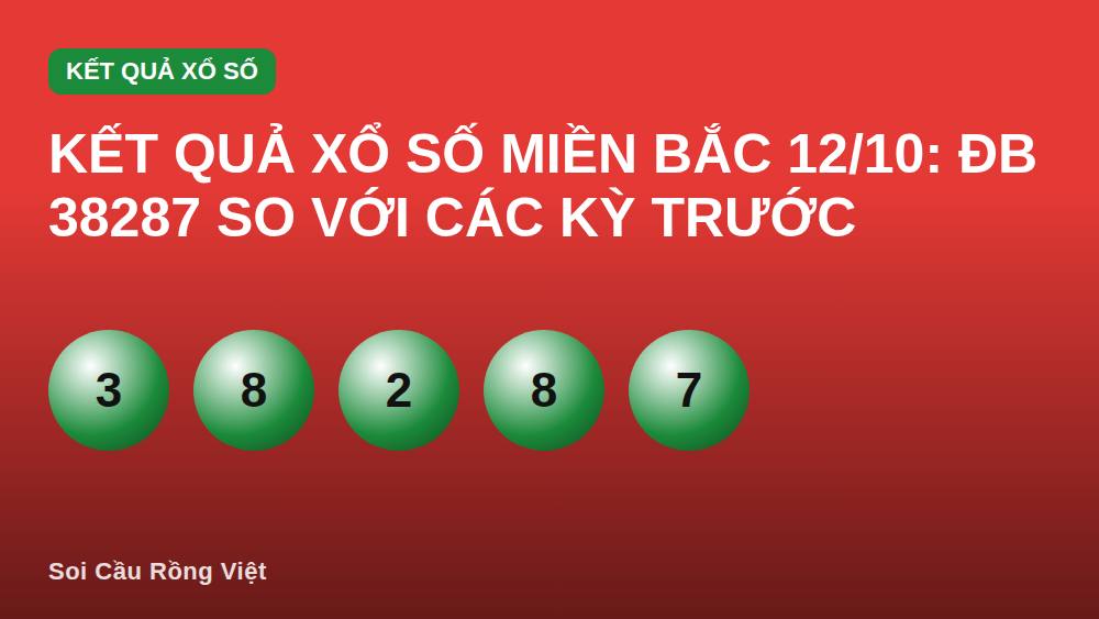Kết quả xổ số miền Bắc 12/10: ĐB 38287 so với các kỳ trước