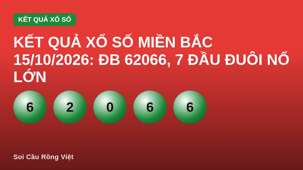 Kết quả xổ số miền Bắc 15/10/2026: ĐB 62066, 7 đầu đuôi nổ lớn