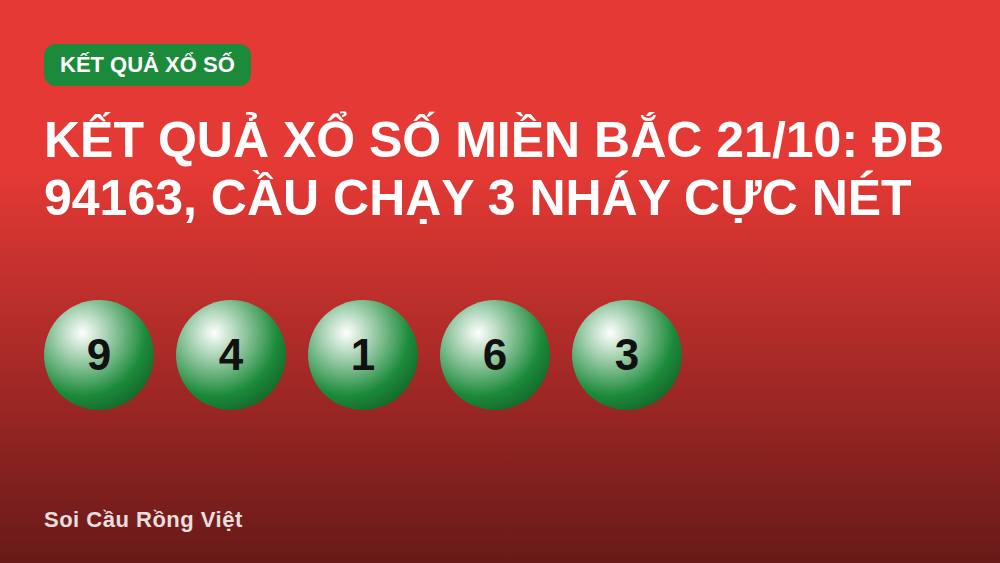 Kết quả xổ số miền Bắc 21/10: ĐB 94163, cầu chạy 3 nháy cực nét