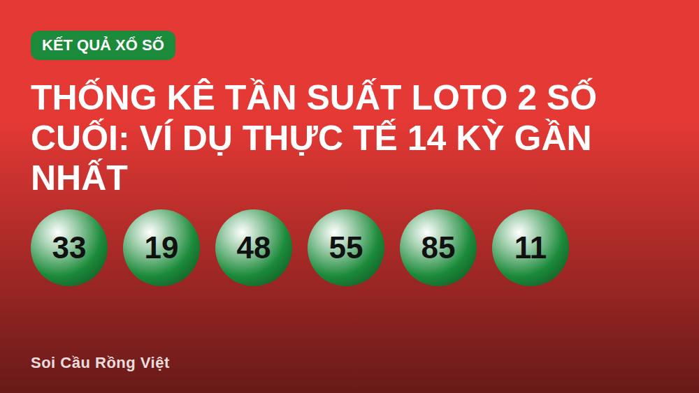 Thống kê tần suất loto 2 số cuối: ví dụ thực tế 14 kỳ gần nhất